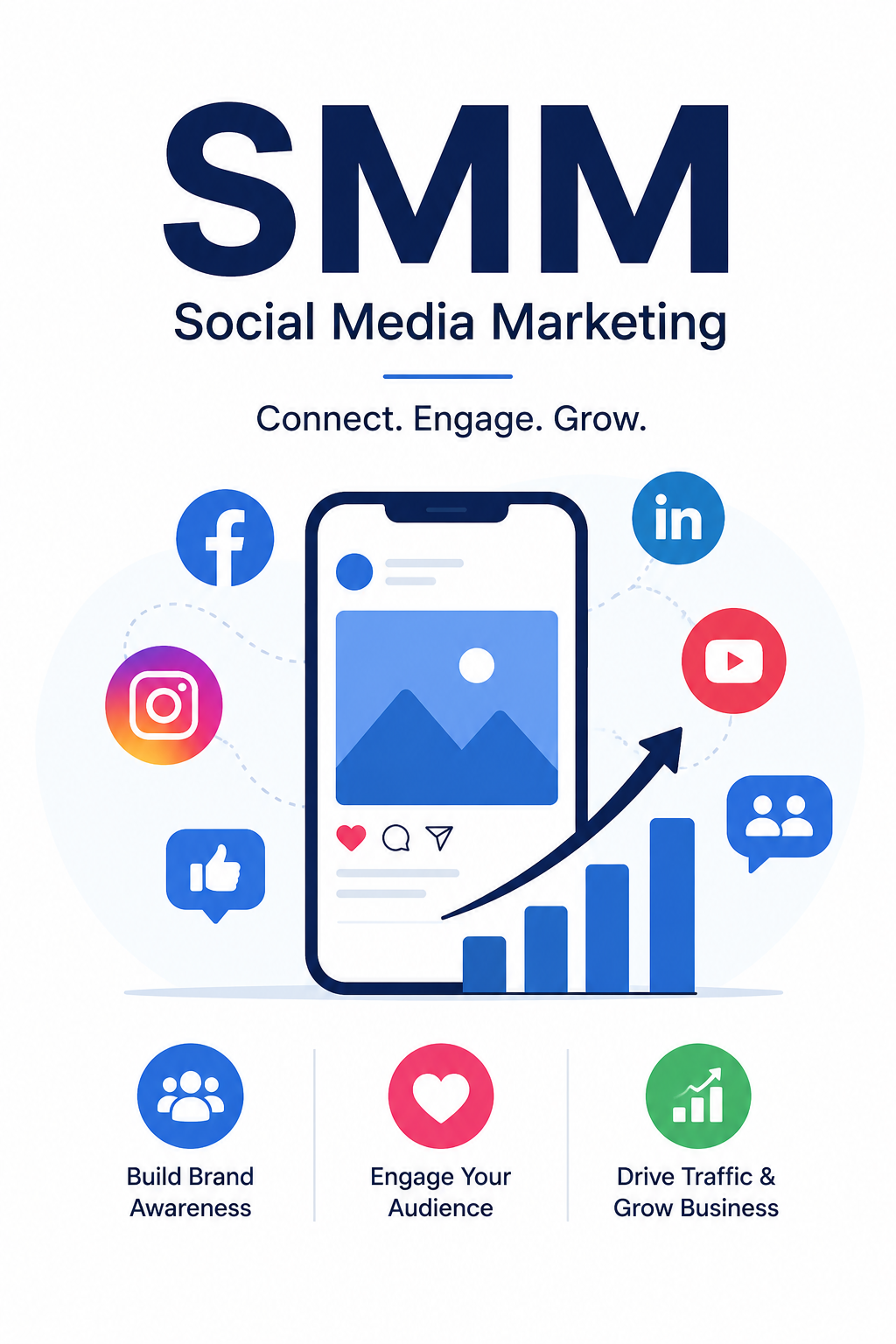 SMM