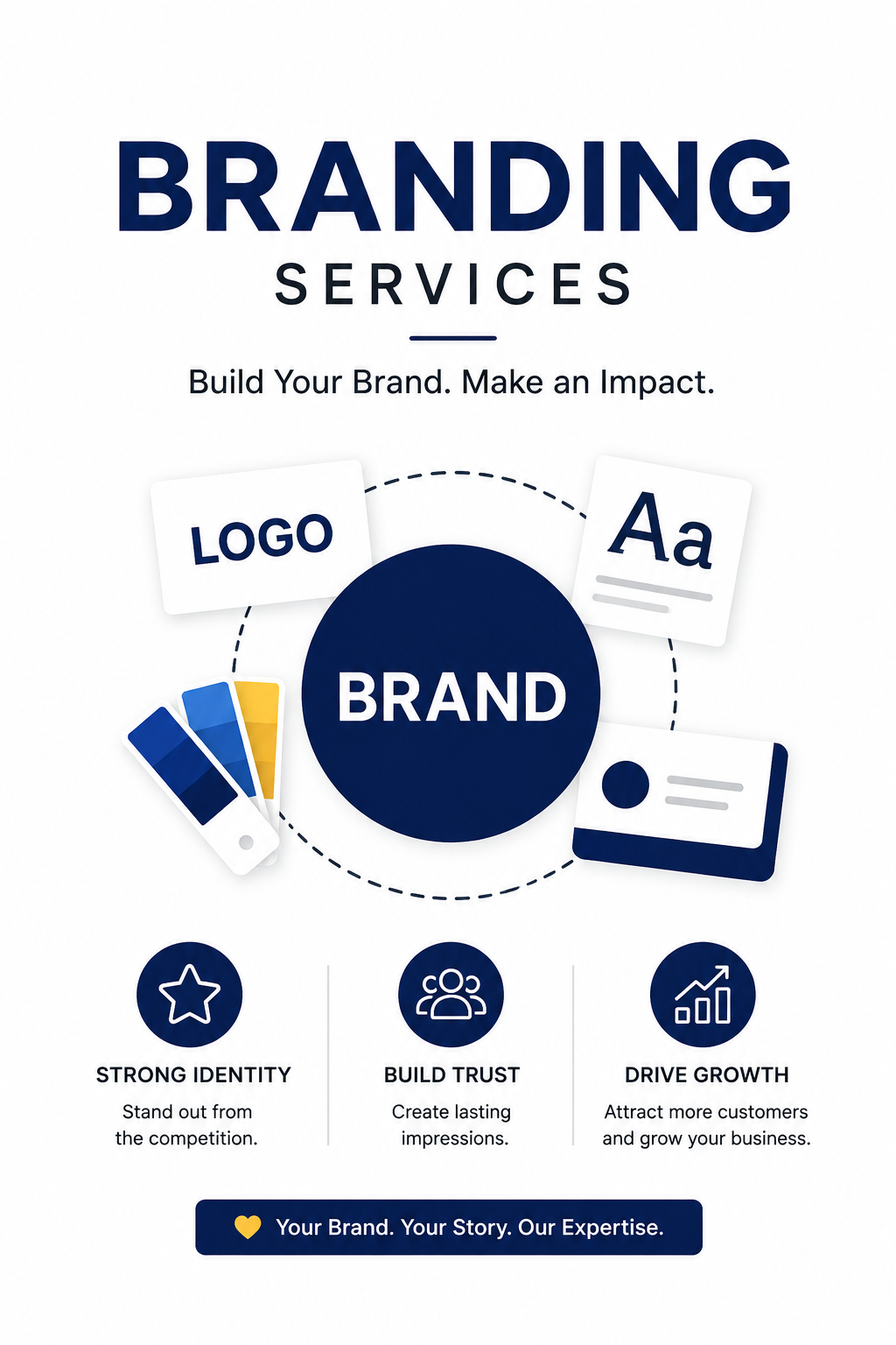 Branding Service