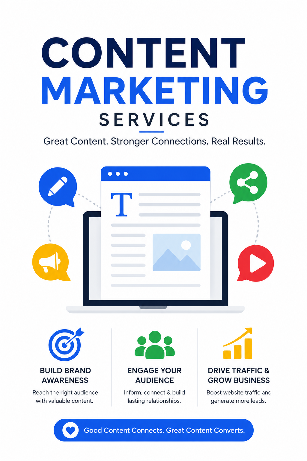 Content Marketing Services
